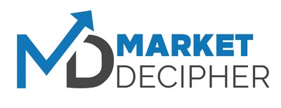 Market Decipher
