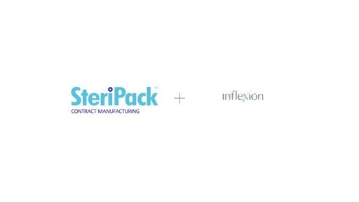 STERIPACK ANNOUNCES BUYOUT BY INFLEXION...