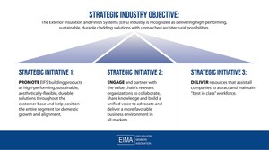 EIFS Industry Members Association Board of Directors Approves New Strategic Plan