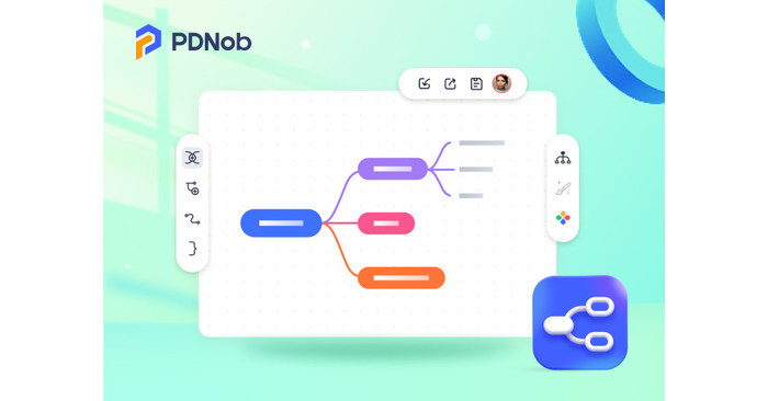 Effective Mind Mapping Note Taking - PDNob Mind Map