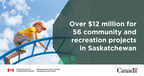 Saskatchewan recreation and community spaces receive federal funding for residents and visitors to gather and enjoy