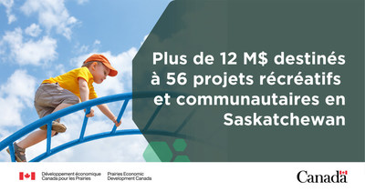 Un financement fédéral est alloué à des espaces récréatifs et communautaires de la Saskatchewan afin que les résidents et les visiteurs puissent s'y rassembler et en profiter (Groupe CNW/Prairies Economic Development Canada)