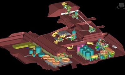 Exhibit 1 – 3D Model of New Zgounder Process Plant (CNW Group/Aya Gold & Silver Inc)