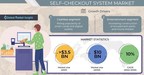 Self-Checkout System Market to value USD 10 Bn by 2030, says Global Market Insights Inc.