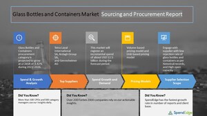 Glass Bottles and Containers' Supply Chain and Procurement Market Insights with Top Spending Regions and Market Price Trends: SpendEdge