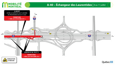 A40 est (Mtropolitaine), secteur de l'changeur des Laurentides, fin de semaine du 8 au 11 juillet (Groupe CNW/Ministre des Transports)