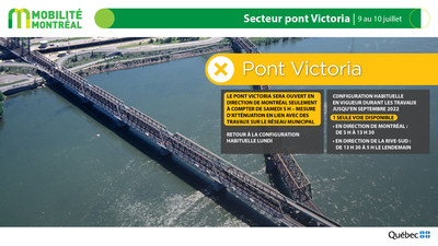 Secteur pont Victoria, fin de semaine du 8 au 11 juillet (Groupe CNW/Ministre des Transports)