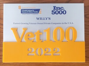 WILLY'S INC. Named to Inc. Magazine's Vet100 List