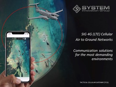 Customized Air-Ground Communications Solution