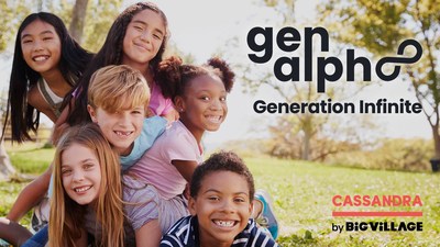 Generation Alpha – the next generational cohort coming up after Gen Zs, who today are roughly 12 and under – is facing a world that is infinitely harder than the one their parents grew up in but they also recognize infinite possibilities, according to a new report, Gen Alpha: Generation Infinite from Cassandra, Big Village’s insights and strategy group that studies trendsetting young consumers.