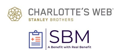 Charlotte’s Web Enters Employee Health Benefits Channel in Partnership with SBM, LLC. Launching Hemp CBD Wellness Benefits is an Industry First. (CNW Group/Charlotte's Web Holdings, Inc.)