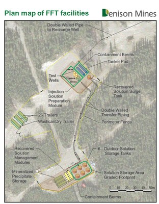 Figure 1: Plan map showing location of FFT facilities (CNW Group/Denison Mines Corp.)