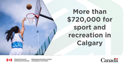 More than $720,000 for sport and recreation in Calgary (CNW Group/Prairies Economic Development Canada)