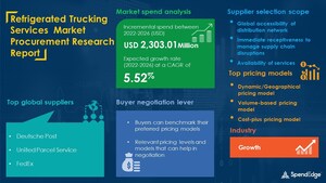 Refrigerated Trucking Services Procurement Category Is Projected to Grow at a CAGR of 5.52% by 2026, SpendEdge Reports
