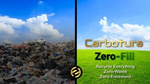 Carbotura's Innovative Zero-Fill Service Centers Help Solve Global Waste Problem