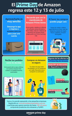 ¡El Prime Day de Amazon está a la vuelta de la esquina y trae miles de ofertas en marcas como Samsung, Xbox, Lego, iRobot, Luuna, Levi's, y más!