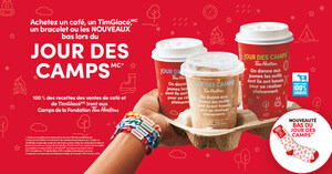 Le Jour des campsMC Tim Hortons a lieu AUJOURD'HUI! La totalité des recettes du café chaud et du TimGlacéMC servira à offrir l'expérience des Camps Tim Hortons à des jeunes issus de communautés défavorisées.