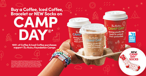 Tim Hortons Camp Day is TODAY and 100% of proceeds from hot and iced coffee support sending youth from underserved communities to Tims Camps (CNW Group/Tim Hortons)