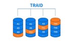 TerraMaster Launched Flexible Disk Array (TRAID)