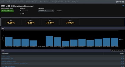 The Q-Compliance OMB M-21-31 scorecard presents your Agency's EL0-EL3 status and allows for easy drill-down for details.
