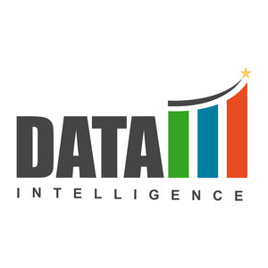 Digital Transformation Market to Triple by 2030, Surpassing USD 3 Trillion Driven by AI, Robotics, and Cloud Innovation | According DataM Intelligence Report