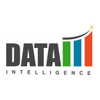 DataM Intelligence recently conducted a market study and trend analysis that indicated that the petrochemical market is anticipated to expand at a CAGR of 2.6% between the forecast periods of 2022 and 2029