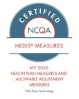 Vital Data Technology's Affinitē QI Earns NCQA Certified Measures Status for HEDIS® Measurement Year 2022