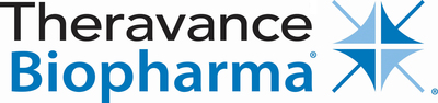 Theravance Biopharma Logo (PRNewsfoto/Theravance Biopharma, Inc.)