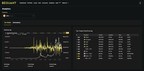 BEQUANT launches new widgets to provide traders with real-time data provided by IntoTheBlock