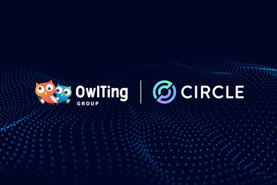 OwlTing Group is filling the need of stablecoin settlements for international businesses by tapping Circle’s payment solutions to power one of the cross-border payment solutions offered through OwlPay. This payment integration allows businesses to make payouts in USD Coin (USDC) while using secure digital wallets for both the business and their vendors.