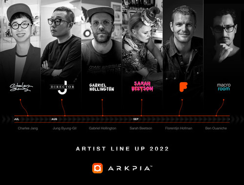 ARKPIA, a Global NFT Brand, to Announce First Lineup Including Six Iconic Artists
