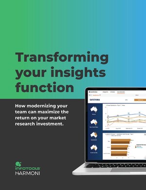 Infotools Releases Paper on Maximizing Market Research Investments