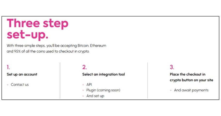Why You Should Implement Cryptocurrency Payments Into Your e-Commerce Website.