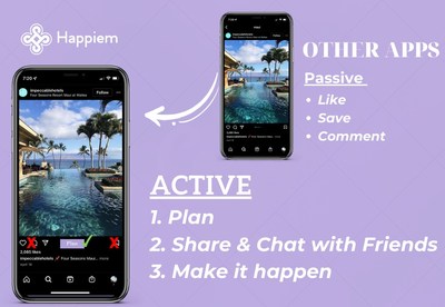 Happiem Active Social App