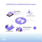 Sango: el primer sistema monetario nacional digital construido por la República Centroafricana impulsado por la cadena de bloques