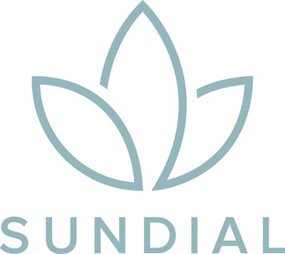 Sundial Growers Logo (CNW Group/Sundial Growers Inc.)