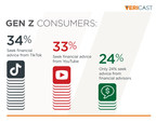 Consumers Seek Financial Guidance and Comfort from Non-Traditional Sources Like TikTok, Vericast Survey Finds
