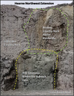 Mountain Province Diamonds Provides Drilling Highlights For the Hearne Northwest Extension at Gahcho Kué