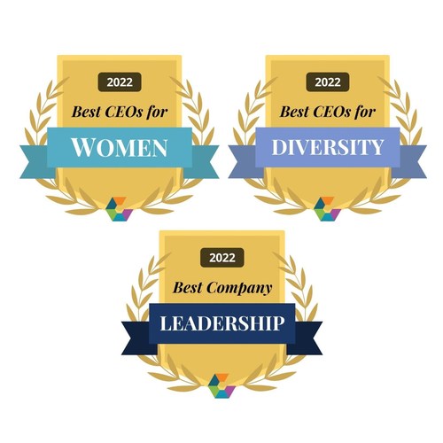 SmartBug Media® earned three Comparably awards for Q2 2022. The company ranked No. 15 on the “Best Leadership Team” list, while SmartBug’s® CEO Jen Spencer ranked No. 31 and No. 71, respectively, on the “Best CEOs for Women'' and “Best CEOs for Diversity” lists.