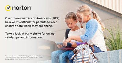 2022 Norton Cyber Safety Insights Report: Special Release - Home & Family