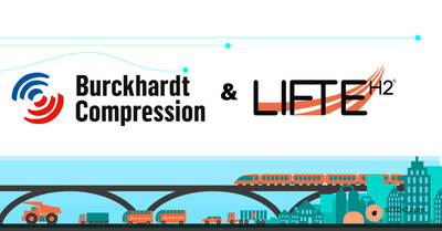 LIFTE H2 and Burckhardt Compression announce their collaboration for Hydrogen projects