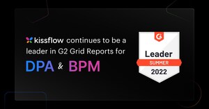 Kissflow Continues to be a Leader in G2 Grid® Reports for DPA &amp; BPM Outweighing the Likes of Appian