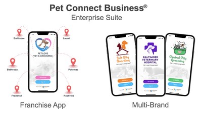 Pet Connect Business® Enterprise Suite Streamlines Digital Management for Franchise and Multi-Location Pet Service Providers