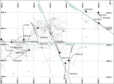 Plan of the La Colorada Skarn drill holes disclosed on July 21, 2022 (CNW Group/Pan American Silver Corp.)