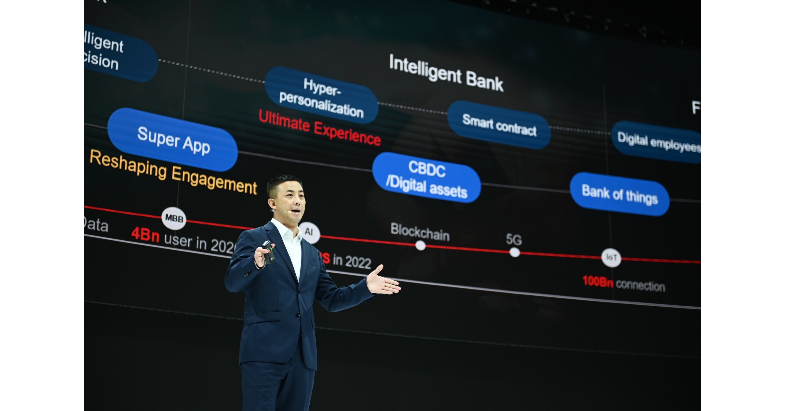 Huawei : fa&ccedil;onner ensemble une finance plus intelligente et plus durable
