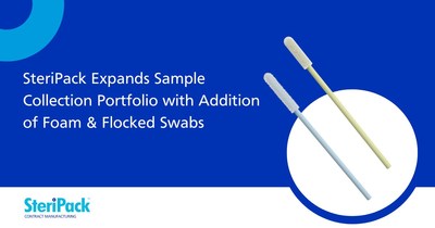 SteriPack adds Foam and Flocked Swabs to sample collection product portfolio