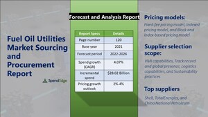 "Fuel Oil Utilities Sourcing and Procurement Market Report" Reveals that this Market will have a Growth of USD 28.02 Billion by 2026