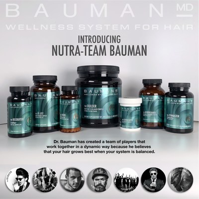 BaumanMD Nutra-Team Bauman is a collection of 7 proprietary supplements (