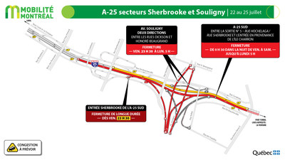A25, secteurs Sherbrooke et Souligny, fin de semaine du 22 au 25 juillet (Groupe CNW/Ministre des Transports)