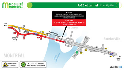 A25 et tunnel, fin de semaine du 22 au 25 juillet (Groupe CNW/Ministre des Transports)